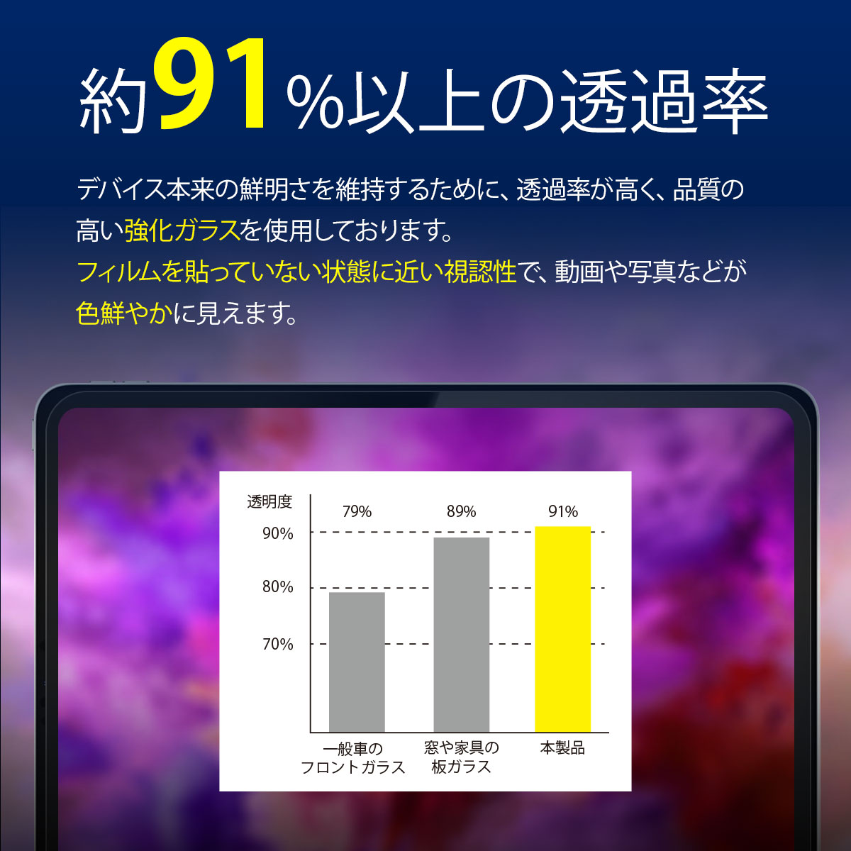 iPad mini A17 Pro 2024 ガラスフィルム 硬度 9H ガラス 透明 保護 ガラスフィルム 日本製 AGC 硝子 気泡 指紋防止 液晶 保護フィルム 貼りやすい 簡単装着 画面保護フィルム [ iPad mini 6 iPadmini6 アイパッドミニ 対応 ] Corallo HD GLASS T