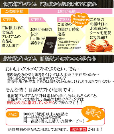 目録ギフト流れとメリット