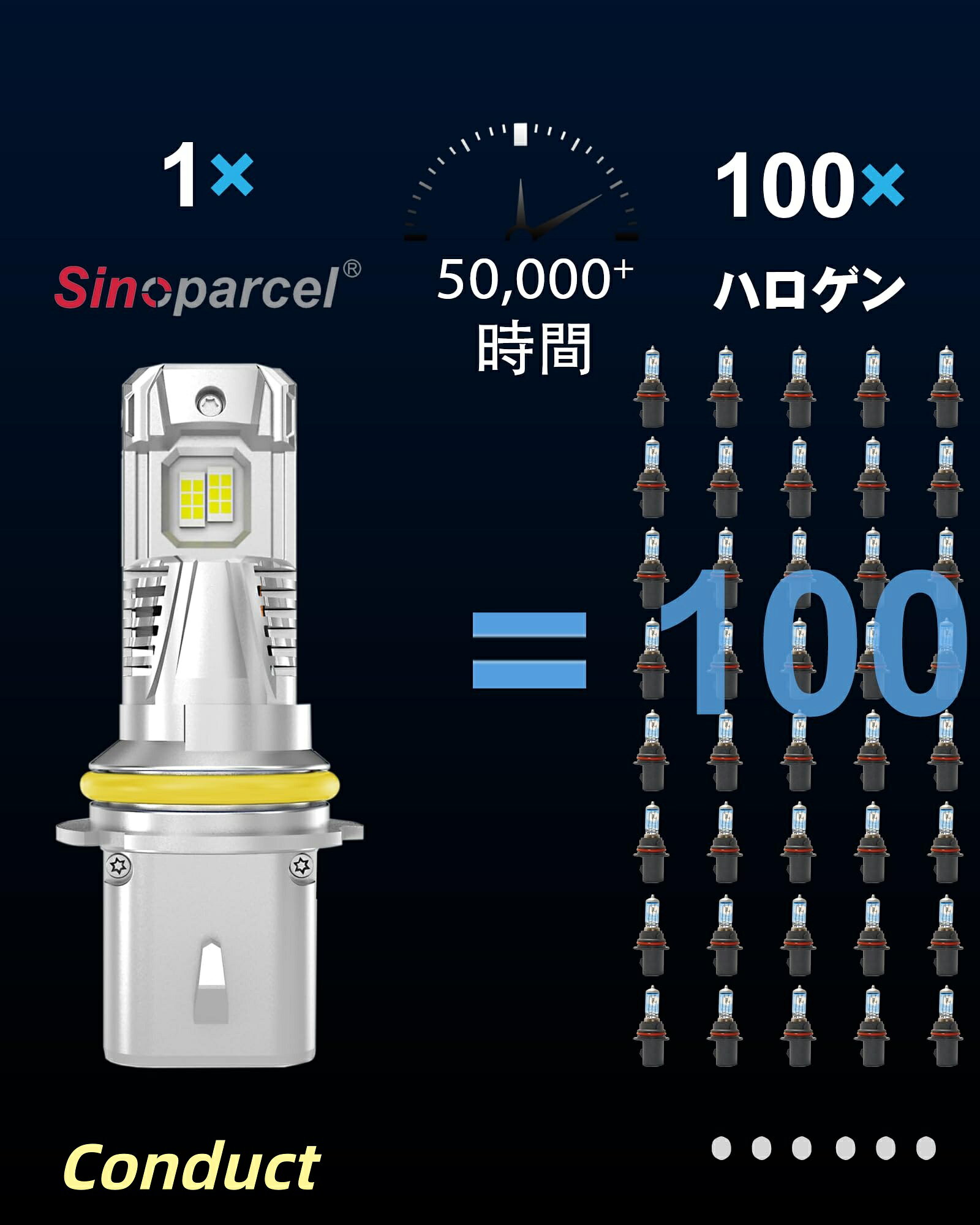 HB5/9007 válvula de luz LED, alta luminosidad 6500K, 7 veces más brillante UP, mejorada por la explosión, intercambio HI/LO, larga vida útil, tipo único, fácil de instalar, garantía de 2 años — vista 2