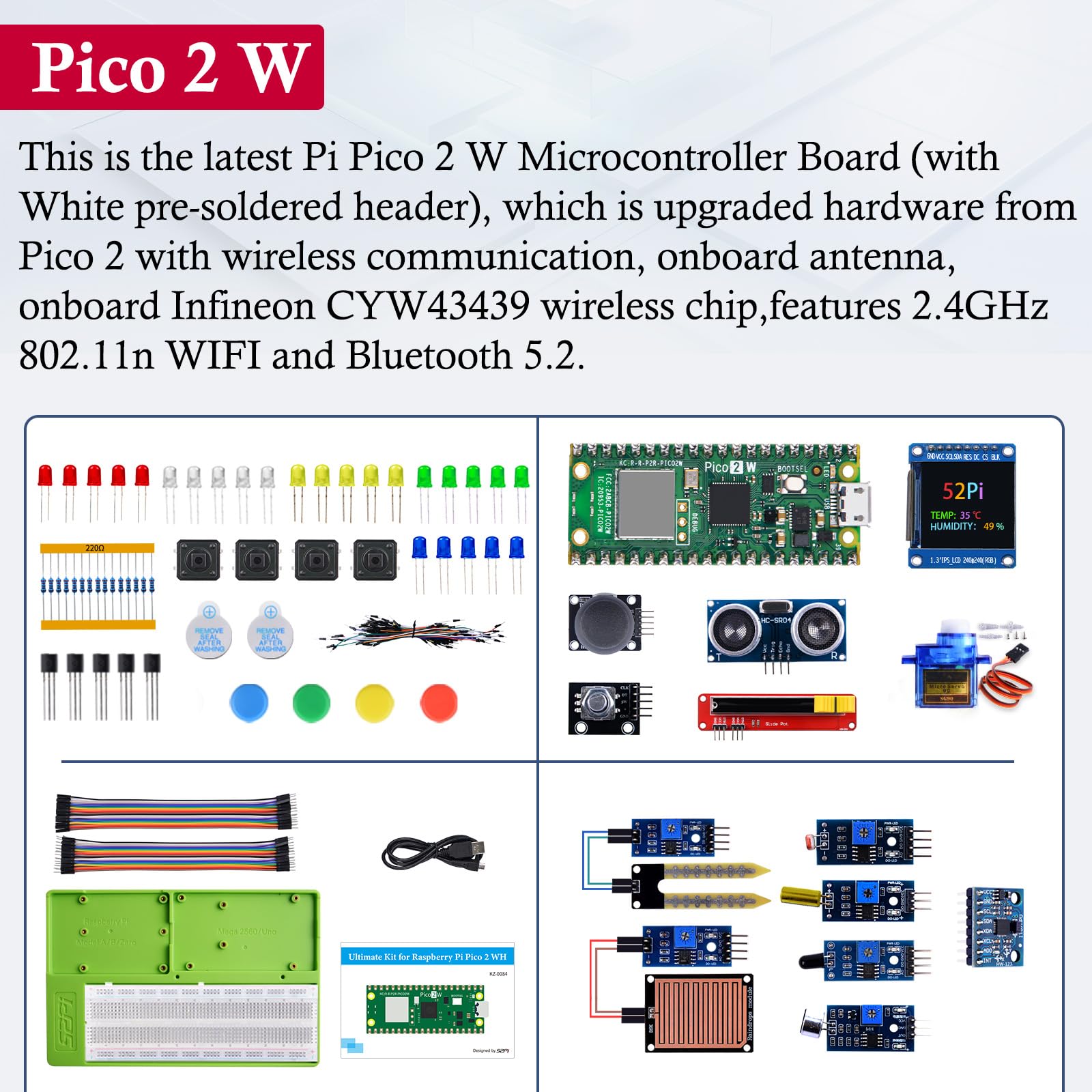 GeeekPi Ultimate Starter Kit for Pico 2W（付属）、デュアルArm Cortex-M33およびデュアルHazard3 RISC-Vマイクロコント