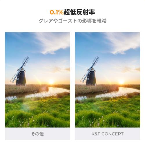 【送料無料】KF CONCEPT 58mm 超低反射ND2-400 可変NDフィルター 減光量調整 9段階...