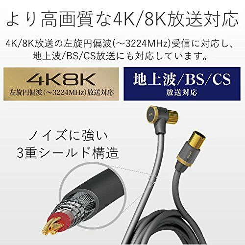 Conductドライバー 楽天市場店の【送料無料】エレコム アンテナケーブル/4K8K対応/L-S型/長尺/10m/ブラック｜アングル2