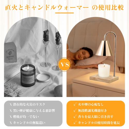 Conductドライバー 楽天市場店の【送料無料】[SinRenn] キャンドルウォーマーランプ キャンドルウォーマー GU10電球2個 無段階調光 間接照明 アロマキャンドルウォーマ｜アングル3