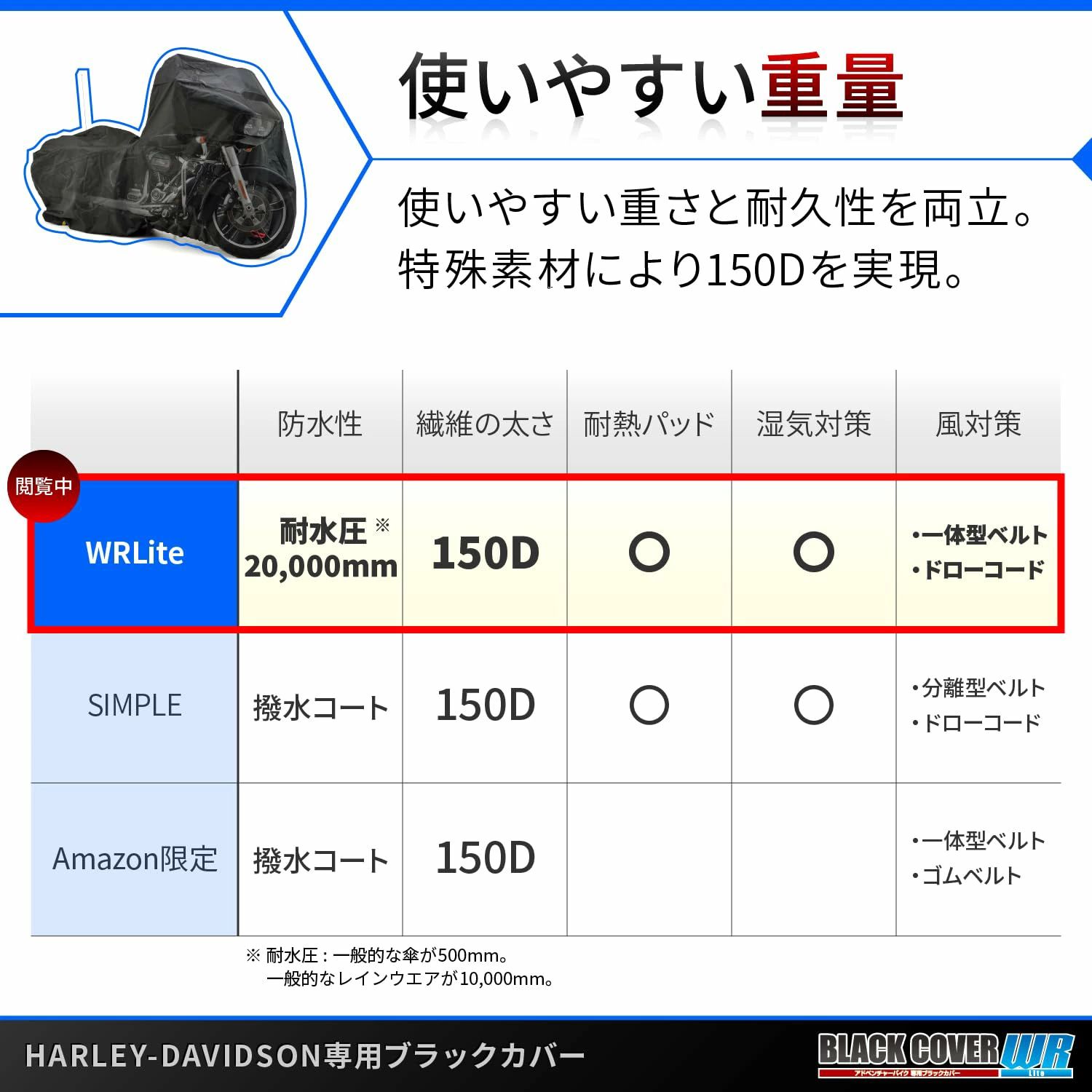 Conductドライバー 楽天市場店の【送料無料】デイトナ(Daytona) バイクカバー 耐水圧20,000mm 湿気対策 耐熱 チェーンホール付き ブラックカバーWRLite HARLEY-DAVIDSON｜アングル2