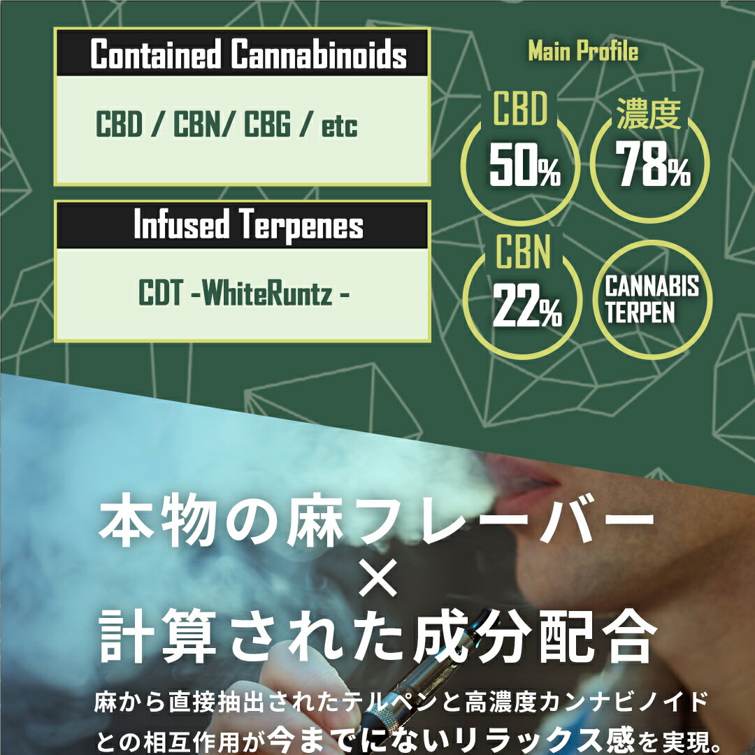 �ڳ����Ƥ����ۤ���۹�ǻ�� CBD �٥��� �ꥭ�å� �ڿ�����б���KUSH JP CBD PRO 1.0ml ���η�POD �Ȥ��Τ� ����ʥӥΥ��� 70% ��ƥ�ڥ� �ۥ磻�ȥ��� ( CBD 50% 500mg CBN CBG ) ��ˡ �� ������ �٥��� vape �Żҥ��Х� THC�ե꡼ ˡ�����б��� CBD ���Х� �ر�