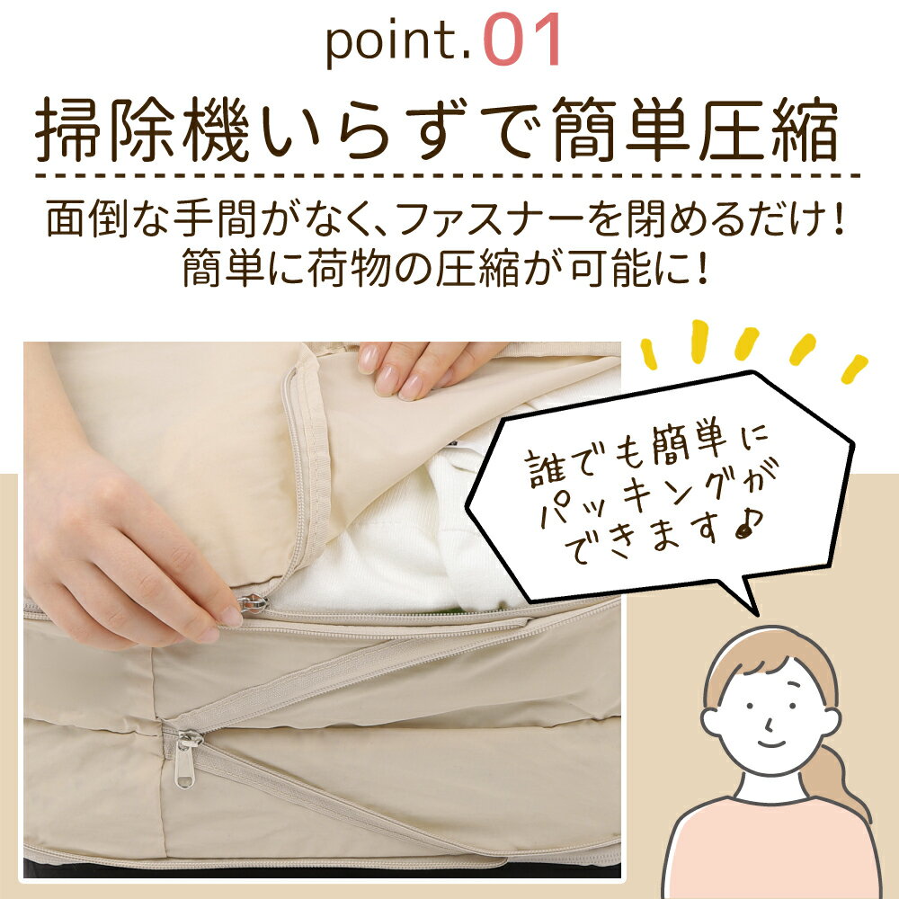 ≪クーポン利用で1,040円!!≫ トラベルポーチ ＼お得な3点 セット ／ 旅行 用 圧縮 袋 バッグ 4サイズ 衣類 バッグインバッグ おむつ ポーチ 収納 ファスナー 軽量 出張 仕分け 撥水 防災 メンズ レディース スペース 圧縮袋 パッキング 旅行用圧縮袋 収納バッグ 大容量 3