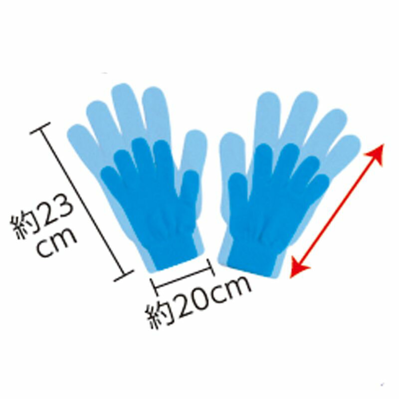 ���顼�ΤӤΤӼ��� �� ���٥�ȥ��å� ��ư�� ��ư�� ȯɽ�� ���٥��