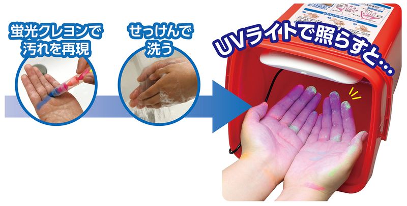 Rakuten - 手洗い 除菌マスター 手洗い指導マニュアル付き 感染対策 衛生用品