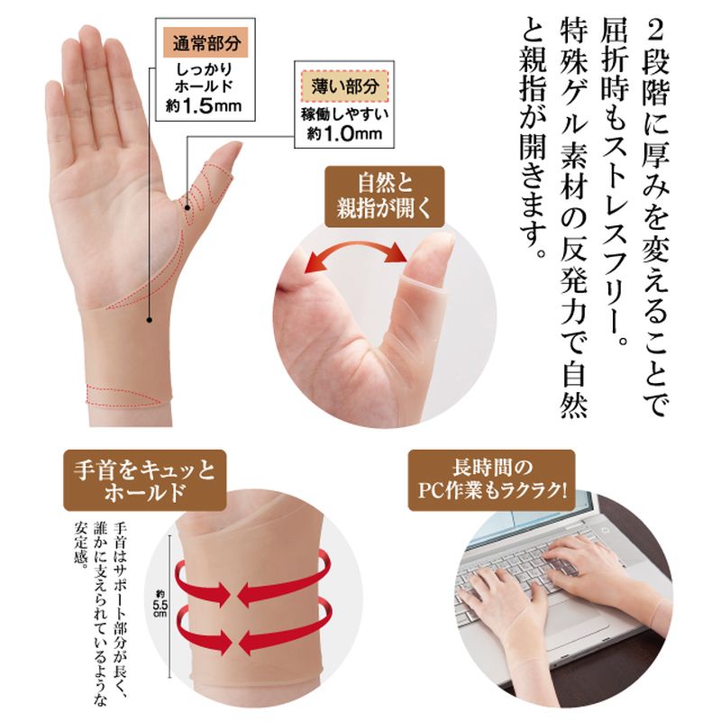 シェモア 楽かる手首ゲルテクト 2個入 ベージュ 腱鞘炎 サポーター 手首 グッズ