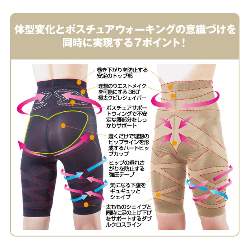 シェモア ポスチュアビューティ ハイウエストインナー M-L ブラック 下着 加圧 エクサパンツ 骨盤矯正 レディース ボディライン シェイプアップ 姿勢 KIMIKO