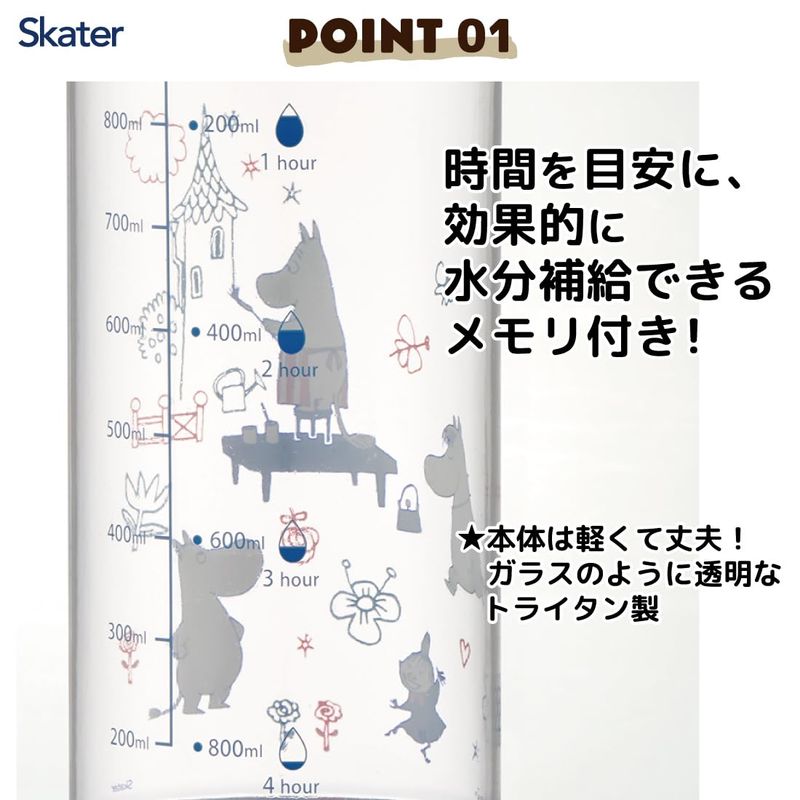 スケーター Skater ドリンクマーカーボトル 1L 飲んだ量がひと目でわかりやすい ハ...
