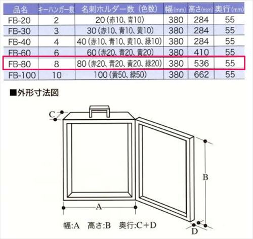 【LINEクーポン配布中】TANNER キーボックス [TANNER854-795] ディスクシリンダー...