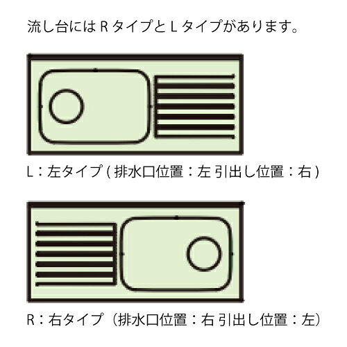 水まわり住設専門店@コンパネ屋の【最大3万円クーポン配布中★16日23:59まで】クリナップ セクショナルキッチン 流し台 さくら [T**-105MT(L/R)] 間口105cm 底板ステンレス貼り高さ80cm設計 置網棚付 点検口付 メーカー直送｜アングル3