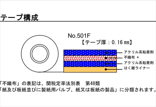 【最大3万円クーポン配布中★16日23:59まで】テープ ニットー両面テープ 501F 30mm×...