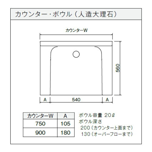 【LINEクーポン配布中】洗面化粧台 EJ ト...の紹介画像3