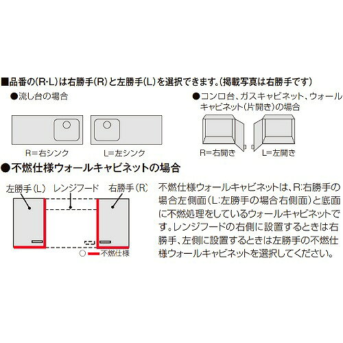 水まわり住設専門店@コンパネ屋の【最大3万円クーポン配布中★16日23:59まで】セクショナルキッチン 木製キャビネット ウォールキャビネット(高さ70cm) リクシル LIXIL [GS□-AM-30Z] 間口30cm GSシリーズ 右開きのみ メーカー直送｜アングル3