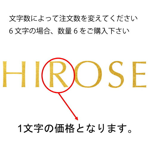 【LINEクーポン配布中】表札 BRASS 真鍮 切文字 [BRS-1] 英字タイプ 1文字ごとの価格 美濃クラフト メーカー直送