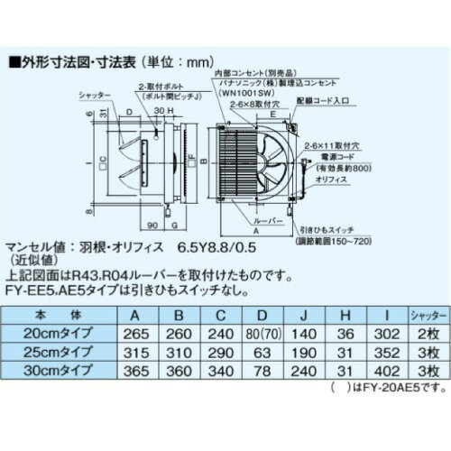 【LINEクーポン配布中】換気扇 インテリア形換気扇 30cm 遠隔操作式 パナソニック Panasonic [FY-30AE6] 事務所用・居室用 排気・風圧式シャッター スイッチ・ルーバー別売