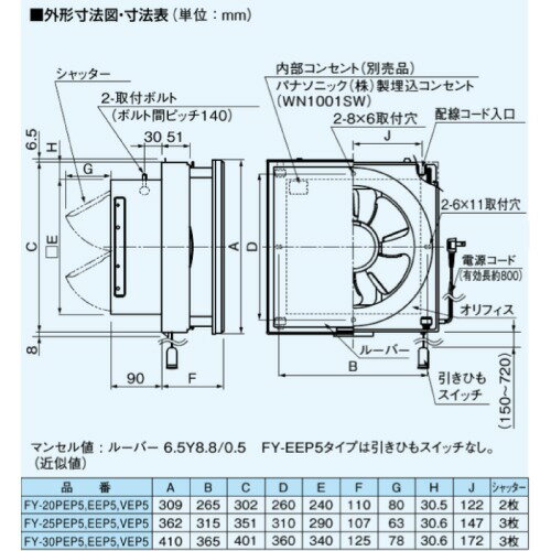 【LINEクーポン配布中】換気扇 インテリア形換気扇 30cm スタンダード パナソニック Panasonic [FY-30PEP6] 居室・店舗・事務所用 排気・引きひも連動式シャッター