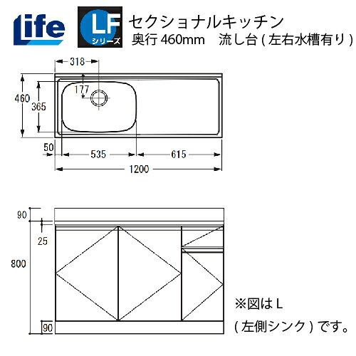 【商品名】流し台左右水槽有り【品番】LFNS-120□□(R/L)□□部分は扉色記号が入ります。【サイズ】W1200×D460×H800【仕上げ】 内部：化粧仕上げ底板：化粧仕上げ丁番 ：スライド丁番【カラー】 選べる13色【納期】 扉色 ホワイトライトグレー(W)は、4～5日程度での出荷 その他の扉色は、2週間程度での出荷【送料について】 こちらの商品は地域限定でのみ送料無料商品です。【送料無料地域】[大阪府]島本町・池田市・箕面市・茨木市・高槻市・豊中市・吹田市・摂津市・枚方市・守口市・寝屋川市・交野市・門真市・四条畷市・大東市・東大阪市・大阪市・堺市(南区除く)・八尾市・松原市柏原市・藤井寺市・羽曳野市・大阪狭山市・富田林市[京都府]京都市(右京区・北区・左京区・西京区の市街地は対象外の可能性大)向日市・長岡京市・大山崎町・久御山町・宇治市・八幡市・城陽市・京田辺市・精華町・木津川市[兵庫県]川西市・伊丹市・宝塚市・尼崎市・西宮市・芦屋市・神戸市 [奈良県]生駒市・奈良市・大和郡山市・大和郡山市【送料別途地域】[A地域]大阪・奈良・京都・和歌山・滋賀・兵庫・愛知・岐阜・三重・静岡・富山・石川・福井・岡山・島根・広島・鳥取・香川・徳島・愛媛・高知+3000円[B地域]山口・長野・山梨・千葉・東京都・神奈川・新潟・埼玉・茨城・栃木・群馬・長崎・福島・熊本・福岡・佐賀・大分+7000円[C地域]青森・宮城・秋田・山形・岩手・鹿児島・宮崎+10000円[その他]北海道・沖縄・離島都度お見積り