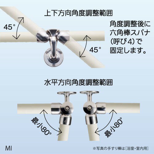 【最大3万円クーポン配布中★11日01:59まで】屋内用手すり BAUHAUS 32ステンアクアレール 直受フレキシブルブラケット マツ六 [AQ-29SB] ショットブラスト仕上4トン配送 車上渡し 法人様事務所入れ限定 メーカー直送 3