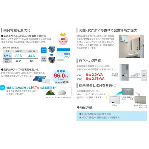 �ں���3���ߥ����ݥ��������10��01:59�ޤǡ����۸�ȯ���ѥѥ����ǥ������ ������� KPK 5.5kW������ OMRON ������� [KPK-A55] ��ȯ���̤���粽 æ�����֤��� ��Ω����2��ϩ �᡼����ľ��