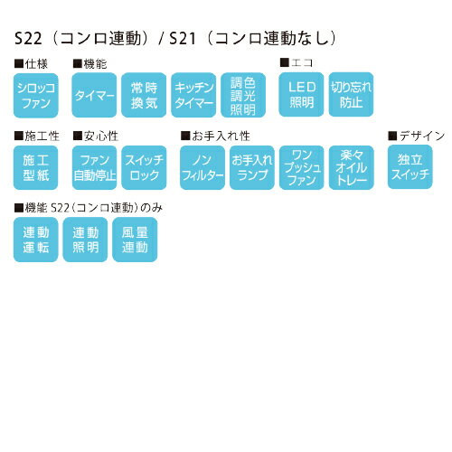 【最大3万円クーポン配布中★10日01:59まで】レンジフード クララ スリム型ノンフィルター シロッコファン ノーリツ [NFG9S22MBA] 間口90cm コンロ連動 ブラック 法人様限定 メーカー直送