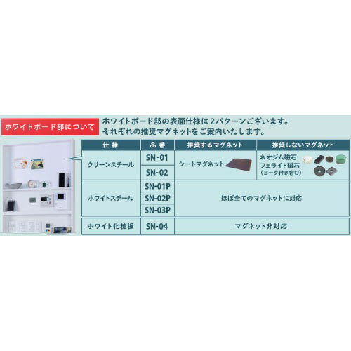 【エントリーでポイント10倍】壁収納 スマートニッチ スタンダードサイズ 壁面埋め込みタイプ [SN-01] クリーンスチール 上面マグネット取付&ホワイトボード 宏栄産業 メーカー直送 [2]