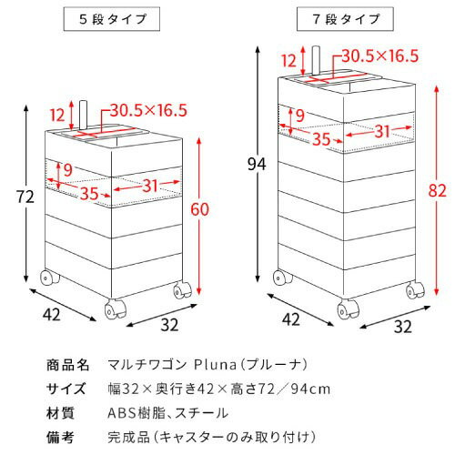 【LINEクーポン配布中】マルチワゴン Pluna プルーナ 5段 ブラック 完成品 キャスターのみ取り付け [562001009] WG-H001-BK 宮武製作所 メーカー直送 [3]