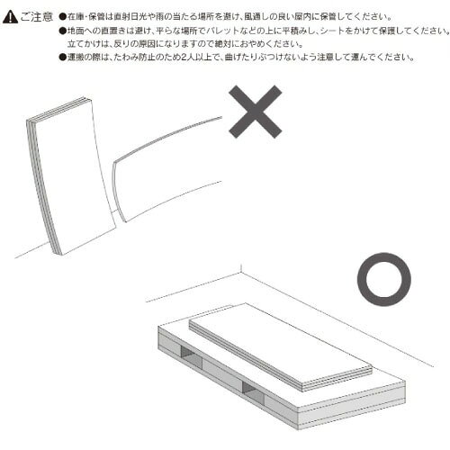 【最大3万円クーポン配布中★26日01:59まで】不燃化粧ボード 不燃マグボード プレミ...