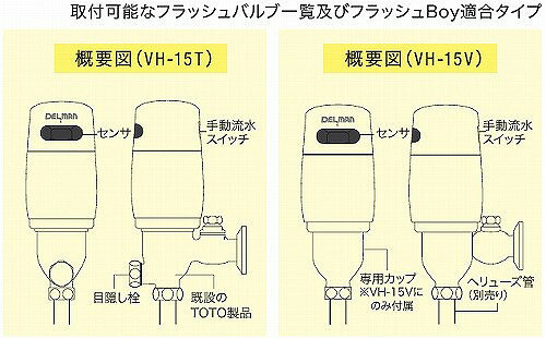 【最大3万円クーポン配布中★4日20:00〜10日23:59まで】小便器自動洗浄器デルマンフ...