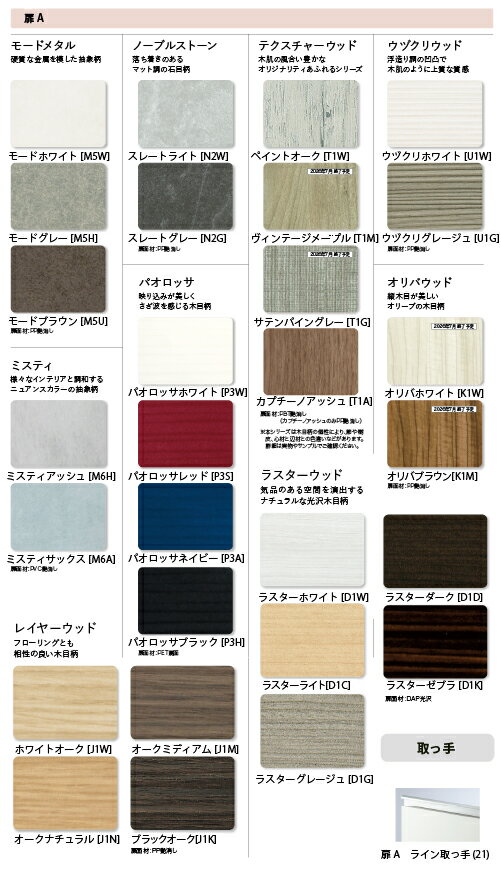 【LINEクーポン配布中】コンパクトキッチン コパンナ ハウステック [ESK-D1652T-扉...