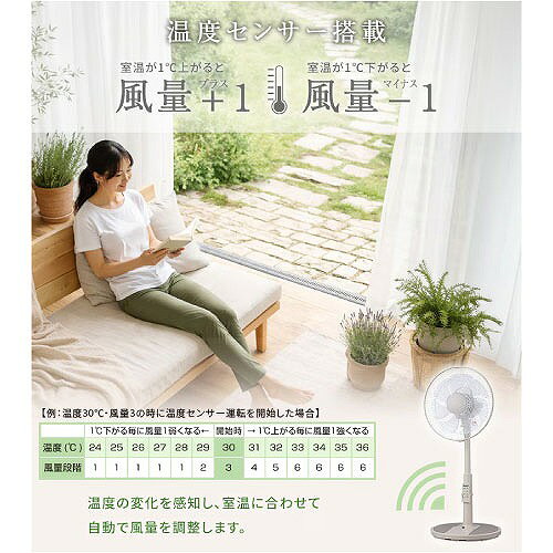 水まわり住設専門店@コンパネ屋の【最大3万円クーポン配布中★16日23:59まで】リビング扇風機 7枚羽根 DCモーター リモコン付き ベージュ [YT-DH3420HFR(C)] 温度センサー搭載 アロマ対応 切タイマー 入りタイマー ユアサプライムス｜アングル3