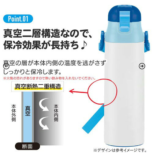 水まわり住設専門店@コンパネ屋の【最大5万円クーポン配布中★11日01:59まで】超軽量コンパクトロック付ワンプッシュダイレクトボトル 580ml プリンセス24 ディズニー スケーター Skater [4973307659867] SDC6N｜アングル2