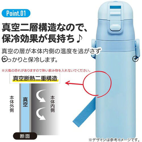 水まわり住設専門店@コンパネ屋の【LINEクーポン配布中】超軽量コンパクトロック付ワンプッシュダイレクトステンレスボトル 470ml ディノサウルス2026 スケーター Skater [4973307724855] SDC4｜アングル2