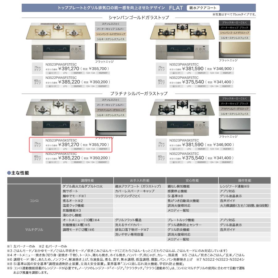 暮らしとコンロの店 -conroya-のノーリツ ビルトインコンロ N3S23PWASKSTESC PROGRE プログレ 75cm幅 FLAT [3口ガスコンロ 都市ガス プロパン]《配送タイプA》｜アングル3