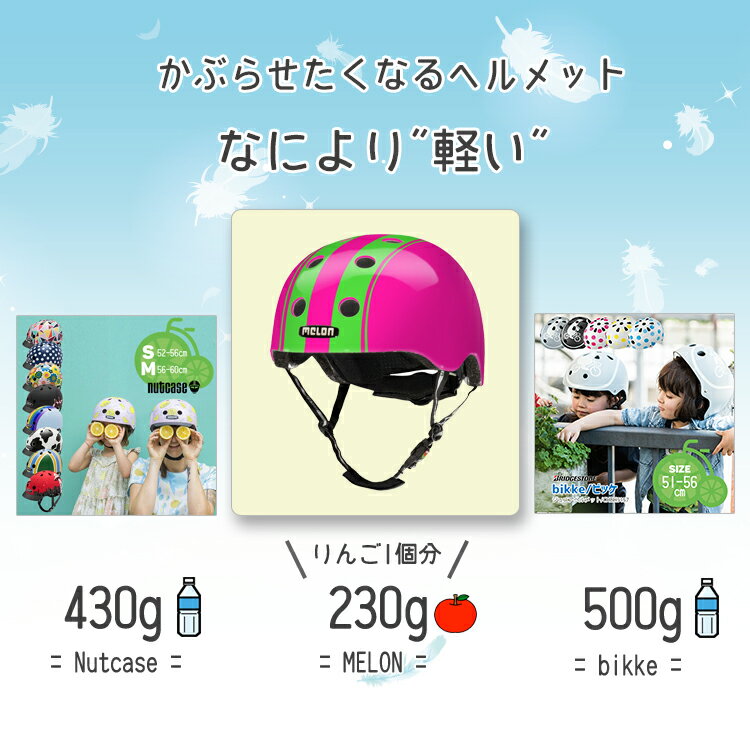 ◇【ヘルメット 子供用 キッズ 自転車】メロンヘルメット MELON helmet MOSAIQUE モ...