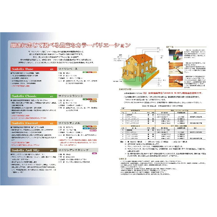 �������� ���ɥ�󥨥ʥ�� �忧 4L �ƿ�