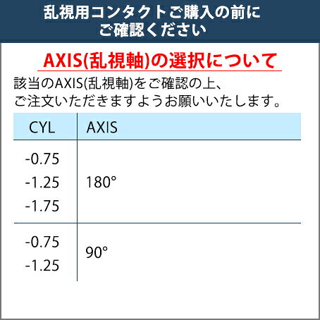 【メール便】2WEEKメニコン プレミオ トーリック 6枚入1箱 ( コンタクトレンズ コンタクト 2週間使い捨て 2ウィーク 2week トーリック 乱視 Menicon メニコン2WEEK プレミオ 6枚入り 1箱 ) contact-clean-10002322 コンタクトクリーン館 サンプル画像2