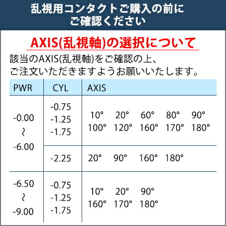 【送料無料】ワンデー アキュビュー モイスト 乱視用 30枚入×4箱 ( コンタクトレンズ コンタクト 1日使い捨て ワンデー 1day トーリック ジョンソン・エンド・ジョンソン ワンデーアキュビューモイスト乱視用 30枚入り 4箱セット )