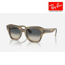 RayBan レイバン【RB2186 140571】サングラス Ray...(4)