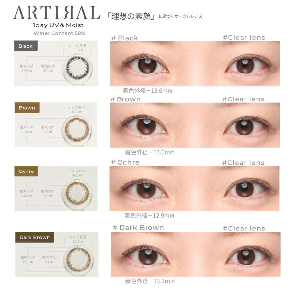 �����ƥ������ǡ� UV�⥤���� ARTIRAL 1day UV&Moist 30�� 2Ȣ �޿�Ψ58% 1���Ȥ��Τ� ���饳�� �٤ʤ� �٤��� �������� �ݥ�����ȡ