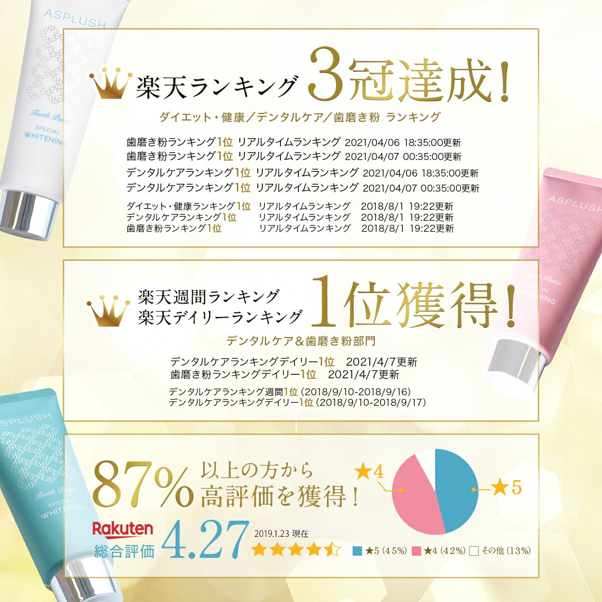 楽天市場 3冠獲得 アスプラッシュ ホワイトニング 歯磨き粉 a 宇野実彩子 デンタルケア 歯 自宅 おすすめ セルフ 歯周病 美白 予防 歯肉炎 キシリトール ヤニ取り ホーム 楽天総合1位 モンドセレクション Asplush Contribution Contribution楽天市場店 未購入を含む