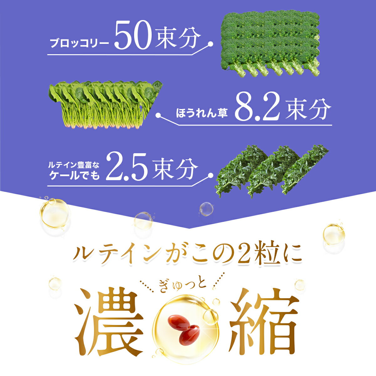 送料無料 ギフト 習慣 ご褒美 Mieru2個セット 最高金賞受賞 ルテイン サプリメント サプリ 高濃度 100mg ブルーライト ミエルプラス100 マリーゴールドエキス パソコン メール便送料無料対応可 Sns 60粒 2個セットcontribution 話題 スマホ サンフラワーオイル