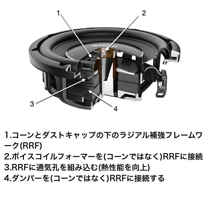 audison オーディソン AV 12 D4 II サブウーファー 30cm 4Ω+4Ω 1個 グリル付属 正規品