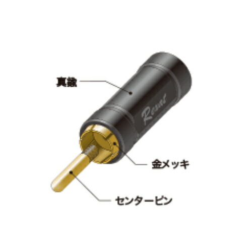 AT-RXP06オーディオテクニカノイズコントロールプラグノイズを抑え音質改善 2