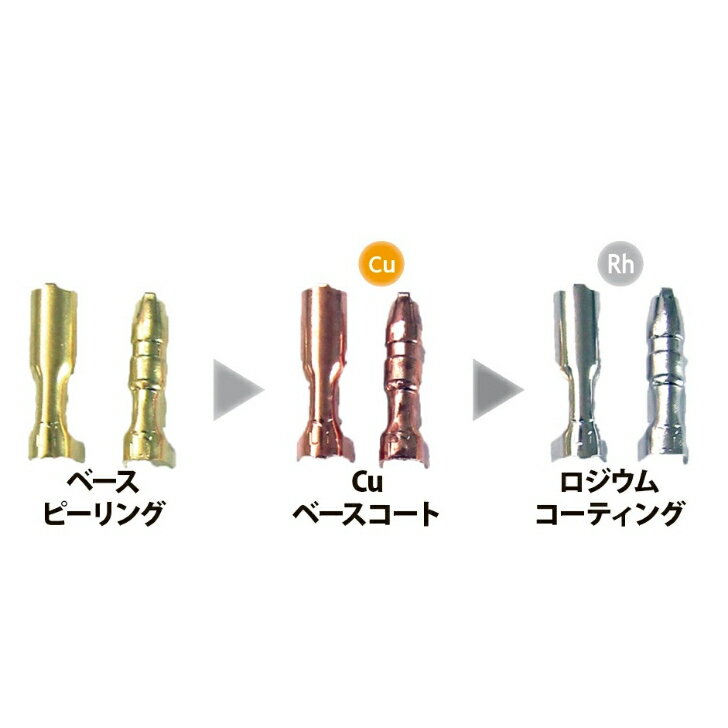 F2Music FT-R1c M/L ファストン端子 M205規格/L250規格 各4個入 14AWG (12AWG使用可能) 後入れ絶縁スリーブ付 ロジウムコーティングプラス カーオーディオ 3