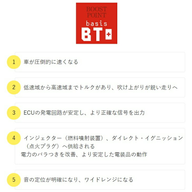 basis BT+ �Ÿ� RISE �饤�� �Ÿ���������˥å� �������� ������ǽ���� ���󥸥��Ų��� ���륿�͡����� ��ٷڸ� �Хåƥ꡼�����ϲ��� �٥����� Third-Technology energybox �����ɥƥ��Υ����� ���ʥ����ܥå��� BTʻ�Ѥǻ��Ѳ� �ե꡼���󥰥른��ѥ�