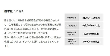 【送料無料】KIU レインポンチョ　カーキ＆ネイビー　/防水/キウ/アウター/かっぱ/メンズ/梅雨/台風/防災/通勤/通学/雨/大きいサイズ/おしゃれ/かわいい/シンプル/雨具/レインコート/ブラック/黒/ネイビー/カーキ/ベージュ/コンパクト/レディス/ユニセックス/K64