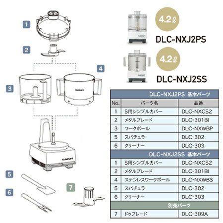 クイジナートDLC-NXJ2PS/DLC-NXJ2SS用部品ドゥブレードDLC-309A(代引OK)